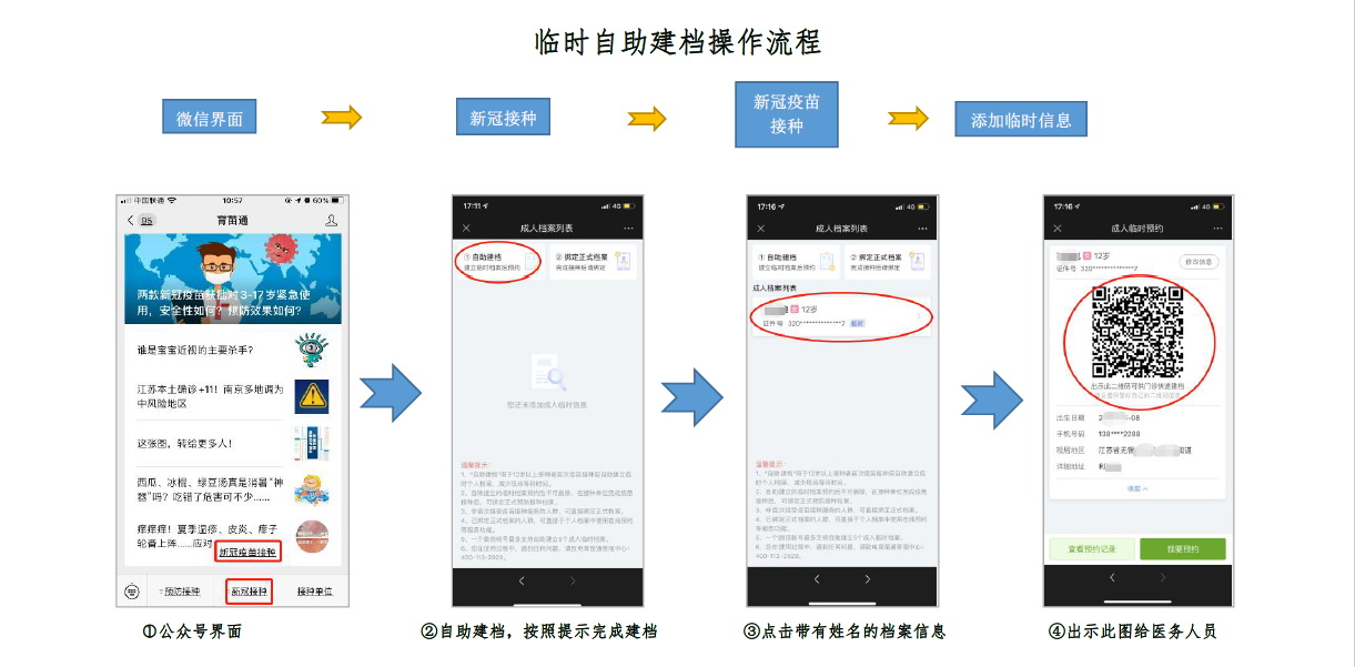 附件4：临时自助建档操作流程.jpg